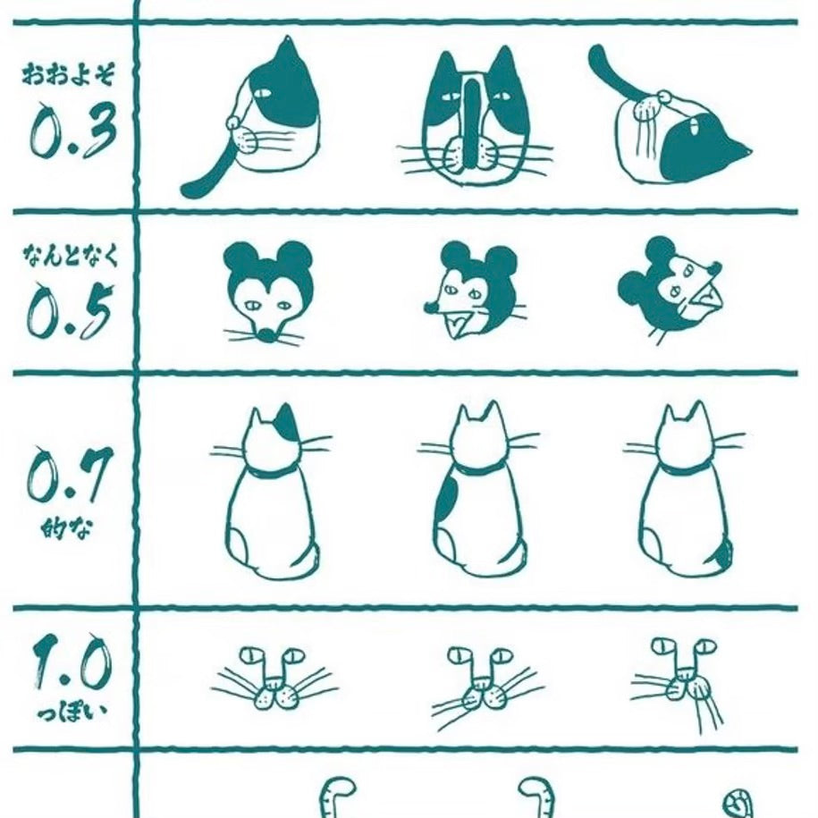 猫視力 キャッツアイ 手ぬぐい