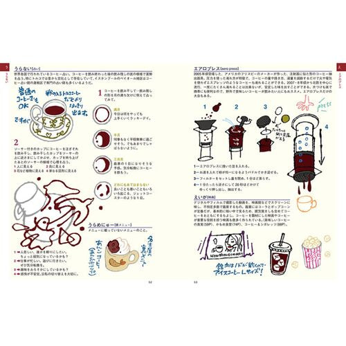 コーヒー語辞典