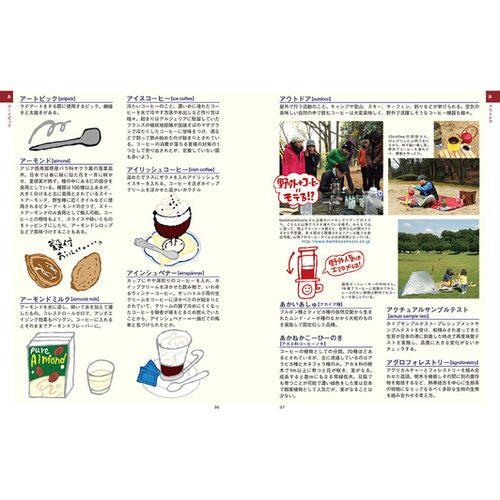 コーヒー語辞典