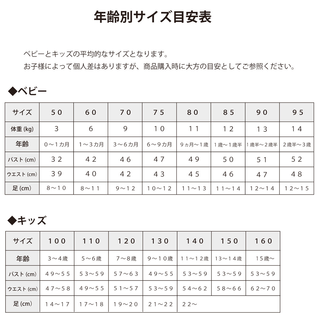 【3足組】ごはんもん ショートソックス