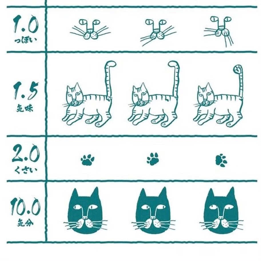 猫視力 キャッツアイ 手ぬぐい