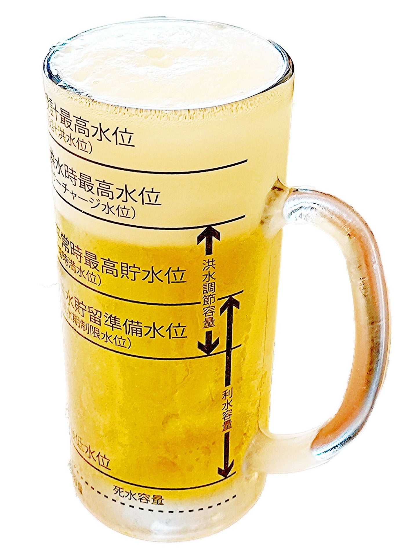 ダムジョッキ