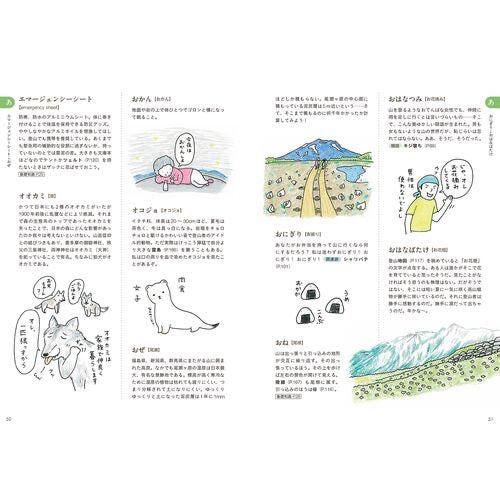 山登り語辞典