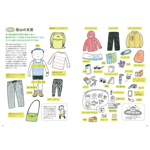 山登り語辞典