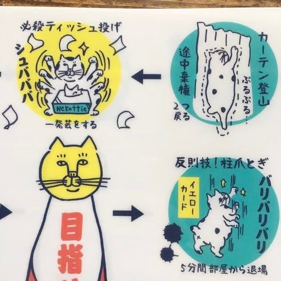 猫技の祭典！[ニャリンピック] クリアファイル