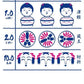 こけし視力検査 手ぬぐい