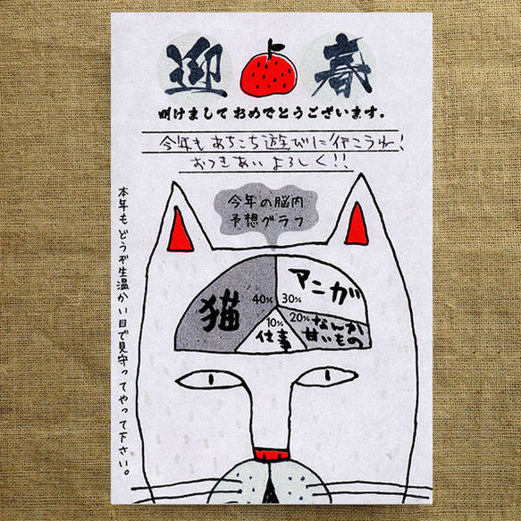 年賀状 [来年の煩悩予想グラフ]