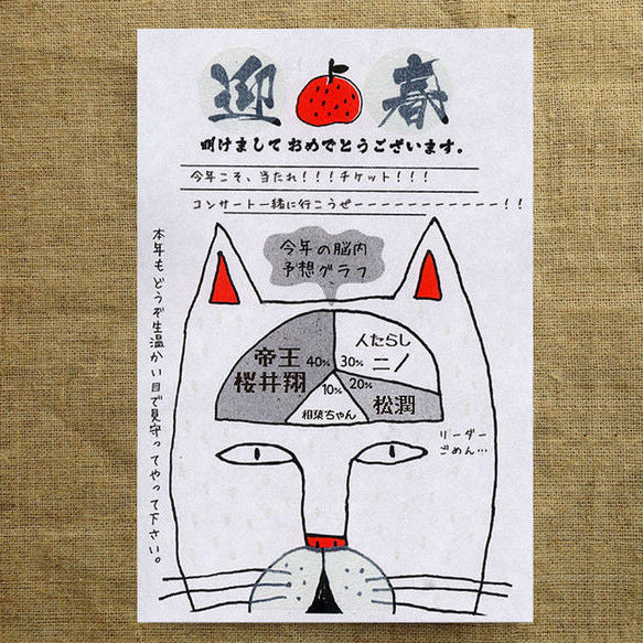 年賀状 [来年の煩悩予想グラフ]