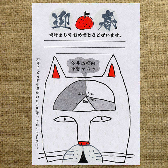 年賀状 [来年の煩悩予想グラフ]