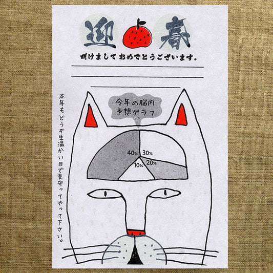 年賀状 [来年の煩悩予想グラフ]